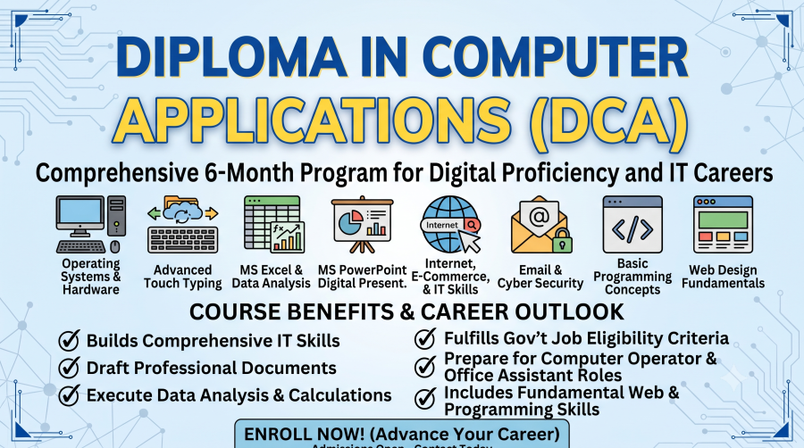 Diploma in Computer Applications